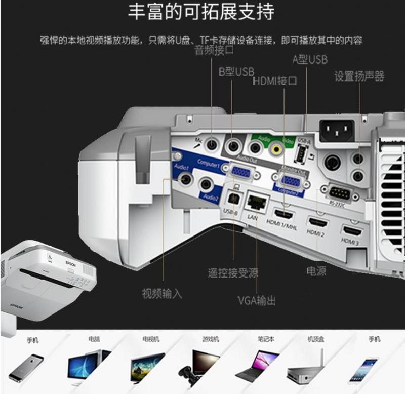 爱普生 投影机 cb-700u 超短焦投影仪教学商务投影机4000流明59.