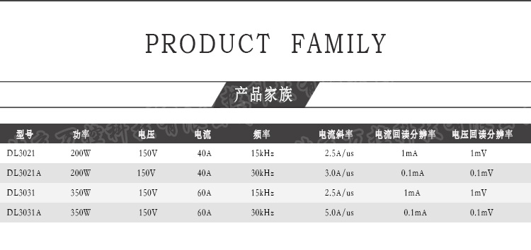 Rigol普源 DL3000系列 可编程直流电子负载DL3021 DL3031 DL3021A 3031A功率350W