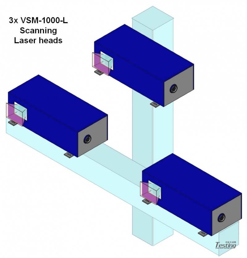 三維全場掃描激光測振儀