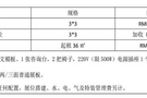 2018中国(郴州)节能减排和新能源产业博览会