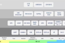 恒润科技与VNC Automotive签署合作协议