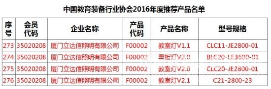 立达信获教育装备行业协会年度推荐产品