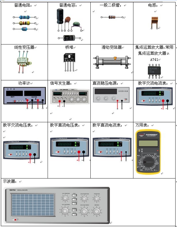 本系统是针对大学专科、本科《电路分析》实验课程配套开发的可在网上开展的虚拟实验,系统模拟真实实验中用到的器材和设备,提供与真实实验相似的实验环境,提供网上实验管理功能。可满足高校和各类培训机构实验教学环节的需要。 实验平台提供十二大类105种实验器材。 电阻:57种常用阻值的电阻、1个可自定义阻值的电阻和1个滑动变阻器