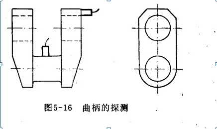 铸钢件探伤铸钢件毛坯的探伤铸钢件毛坯 铸钢件探伤铸钢件毛坯的探伤铸钢件毛坯