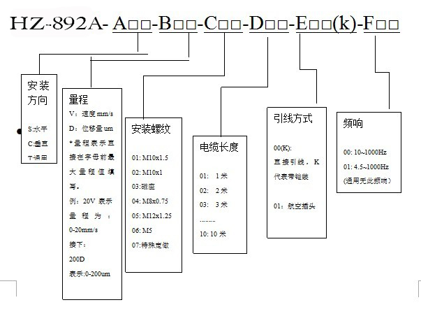 航振牌一体化振动变送器的参数与价格