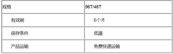 试剂盒 规格.jpg 进口/国产植物赤霉素(GA)ELISA试剂盒