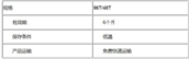 试剂盒 规格.jpg 进口/国产小鼠过敏毒素/补体片断4a(C4a)ELISA试剂盒