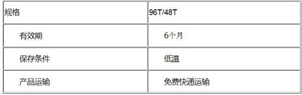 试剂盒 规格.jpg 进口/国产人凋亡信号调节激酶I(ASK-1)ELISA试剂盒