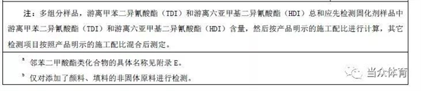 国标《中小学合成材料面层运动场地》征求意见