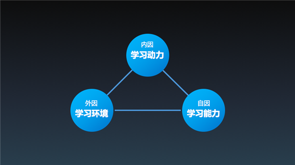 GET2017|好未来白云峰:AI离教育天然很近