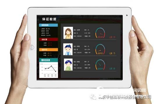 华创互联智能感知系统助力学校体育工作再上新台阶