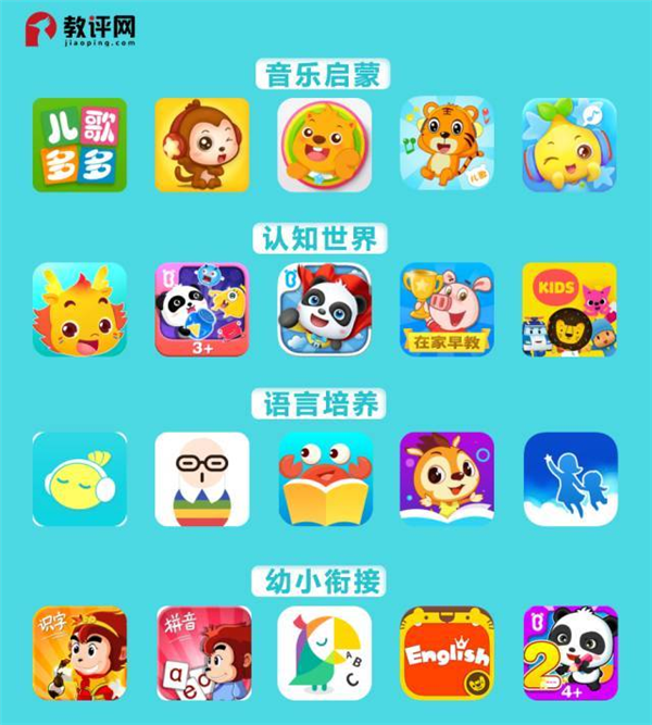 2017年度中国教育APP金榜正式发布