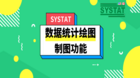 数据统计绘图软件Systat制图功能