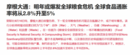 从“五W”预警到绿色储粮，净松粮仓空调如何用科技守住大国粮仓
