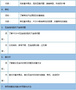 【2019年8月15-16日】信號完整性仿真分析與實踐邀請函