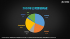 科大讯飞2020年营收超130亿 教育业务占31%