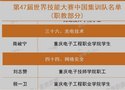 重慶電子工程職業學院3名師生入選第47屆世界技能大賽中國集訓隊