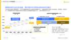 易點天下：中國教育出海企業集中在語言類 品牌和本地化是關鍵
