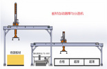 鳳鳴亮LTG-300型鋼銅鋁板帶激光測厚儀