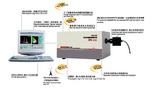 SPR-920光谱辐射分析仪