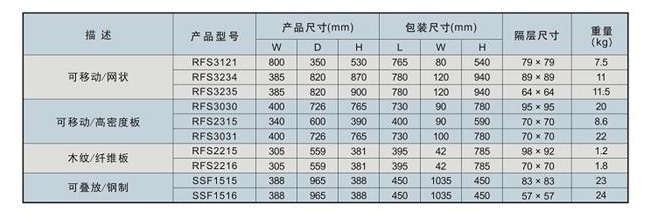 卷图纸文件架系列