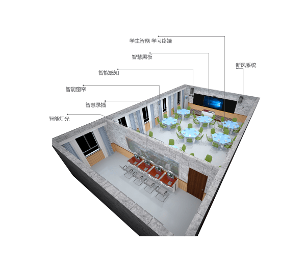 北京文香智慧教室解決方案助力未來教育發展