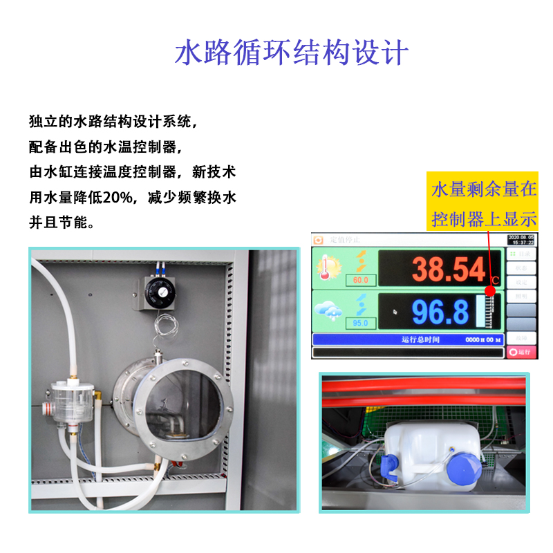 LED灯具呼吸器高低温交变湿热试验箱-55度