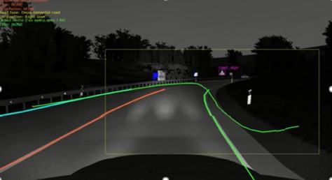 ANSYS自动驾驶仿真验证平台