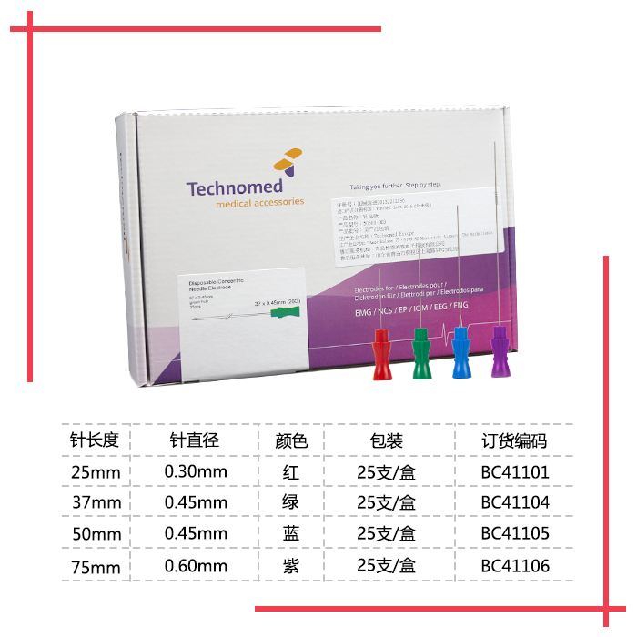 欧洲泰诺Technomed同芯圆针电极肌电针（神经针电极）