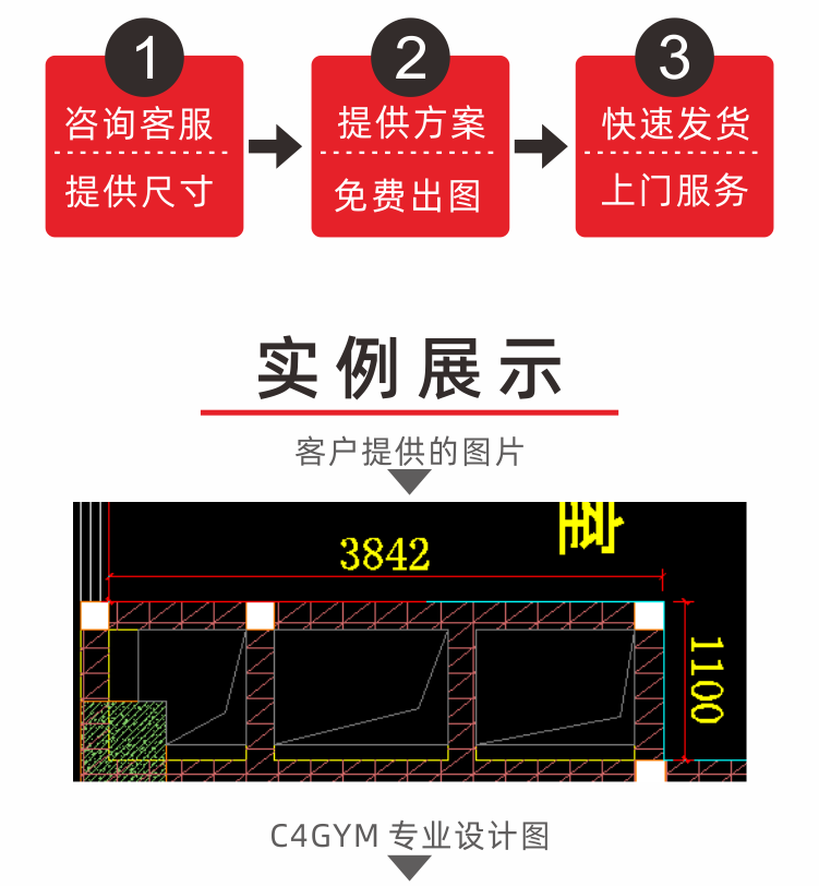 c4gym智能训练系统全息训练大数据分析