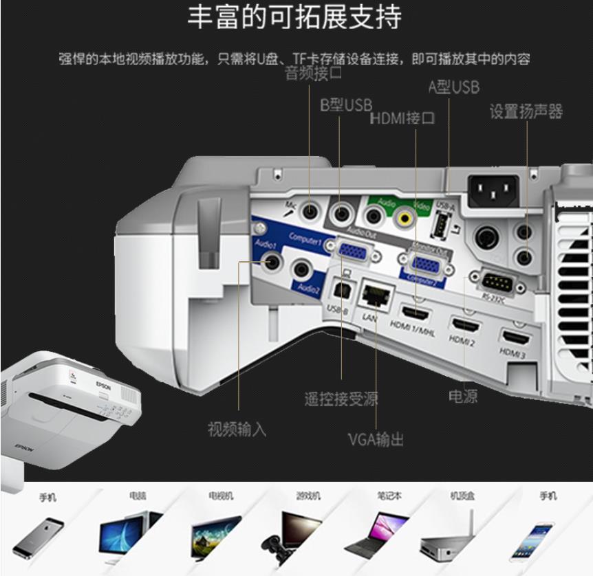 爱普生  投影机  CB-700U 超短焦投影仪教学商务投影机4000流明59.3厘米投100寸