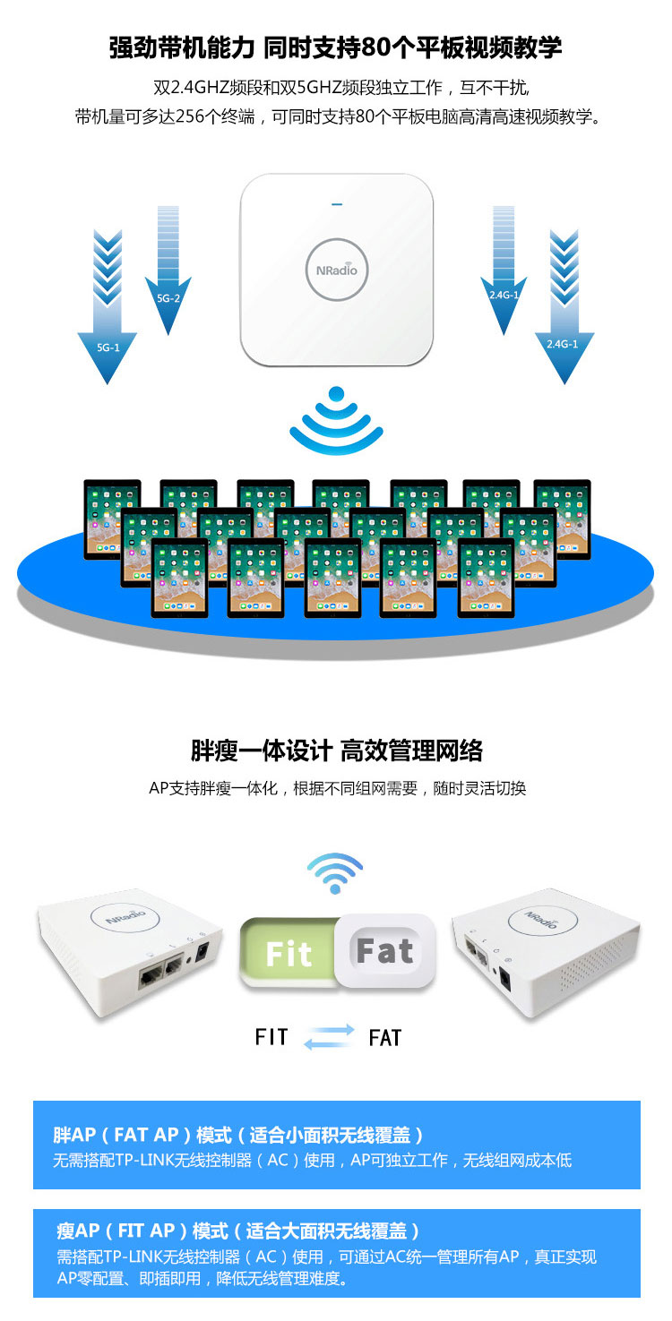 无线AP吸顶式四频高密千兆wifi大功率室内路由器N3600