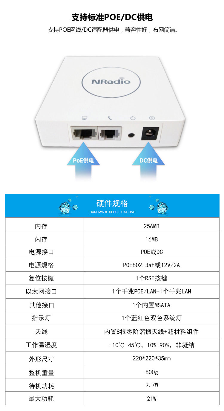 无线AP吸顶式四频高密千兆wifi大功率室内路由器N3600