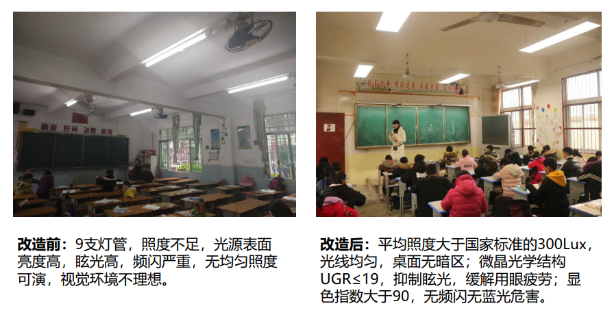 上海木星  LED超薄微晶教室灯  UGR<16~19 可配智能控制器