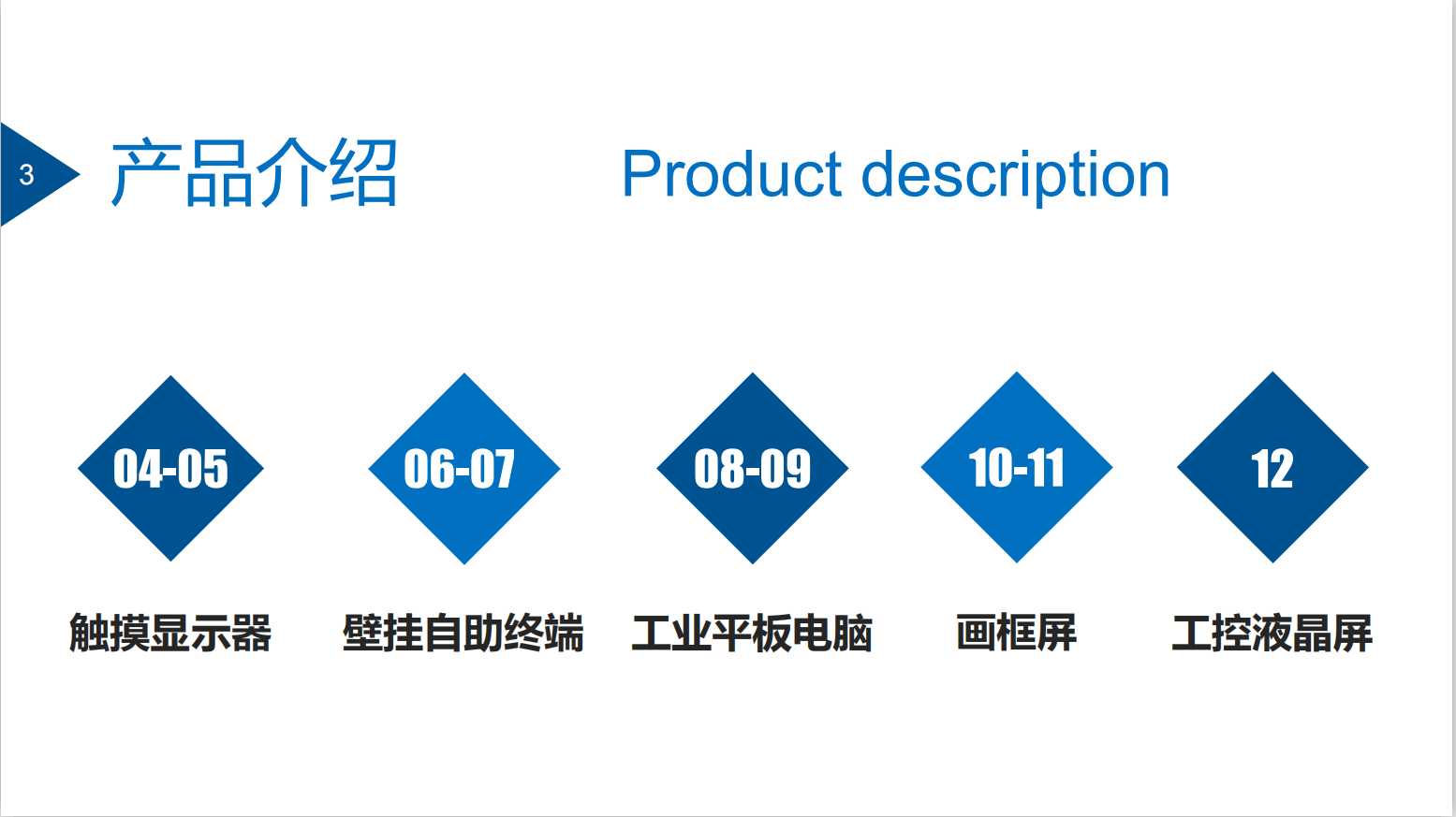 云触智能电容触摸一体机_触摸显示器工业平板电脑工控主机触摸电子班牌电容触摸屏