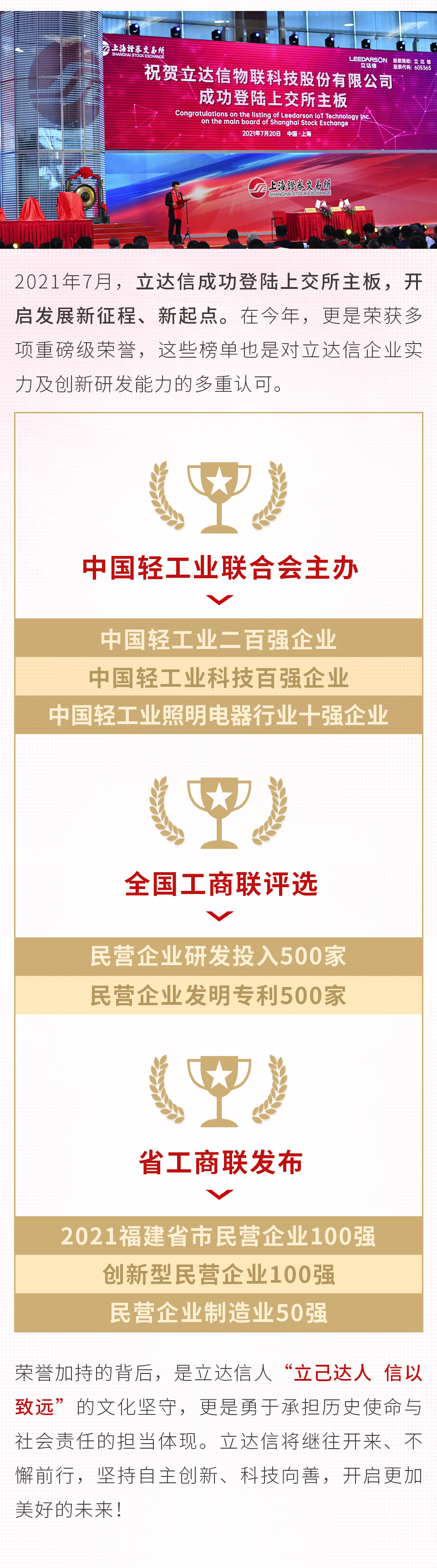 54.18亿元！立达信入选2021厦门企业100强、厦门绿色企业十强！