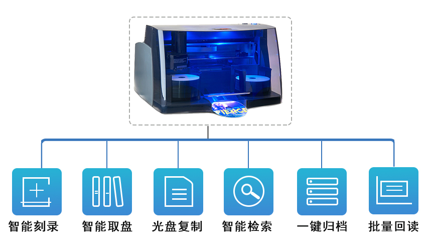 派美雅审讯音视频光盘集中打印刻录一体机PMY-TS50自动化