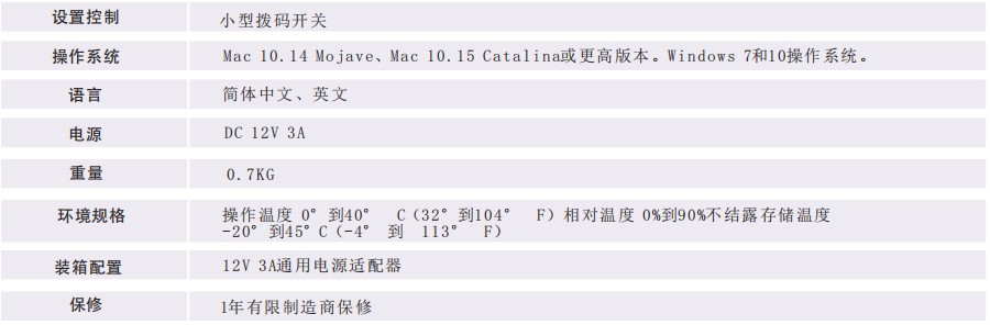 索鑫魔盒12GSDI转4x3GSDI/4x3GSDI转12GSDI/12GSDI转HDMI2.0/4x3GSDI转HDMI2.0/HDMI2.0转12GSDI/HDMI2.0转4x3GSDI全向转换器