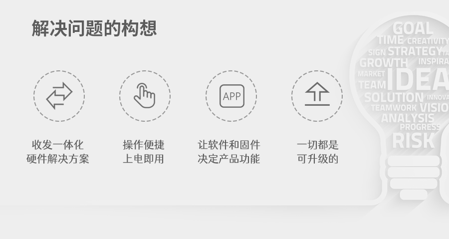 下一代测试仪器的发展方向-第四代仪器