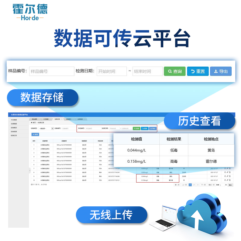 生物毒性分析儀