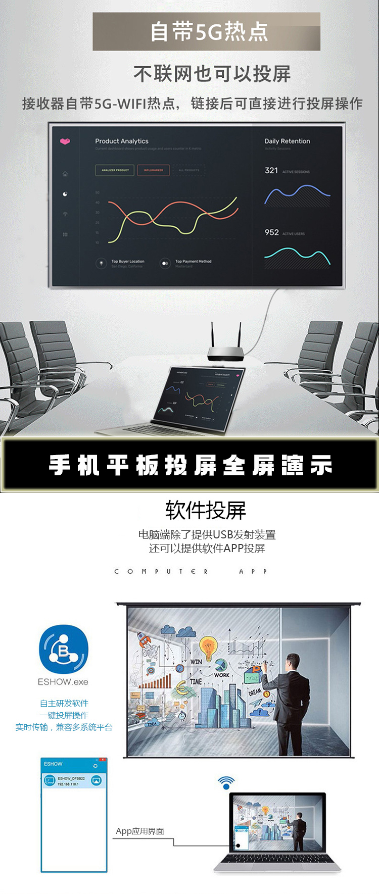 AWIND奇机A-800USB会议投屏器 两发一收双画面传屏器手机平板电脑投屏电视投影仪