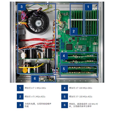 扫描探针显微镜控制器-R10