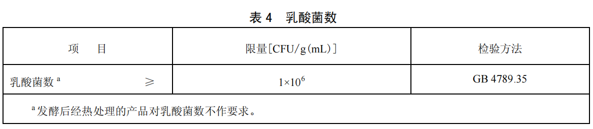 大微产品应用：牛奶中微生物检测方案
