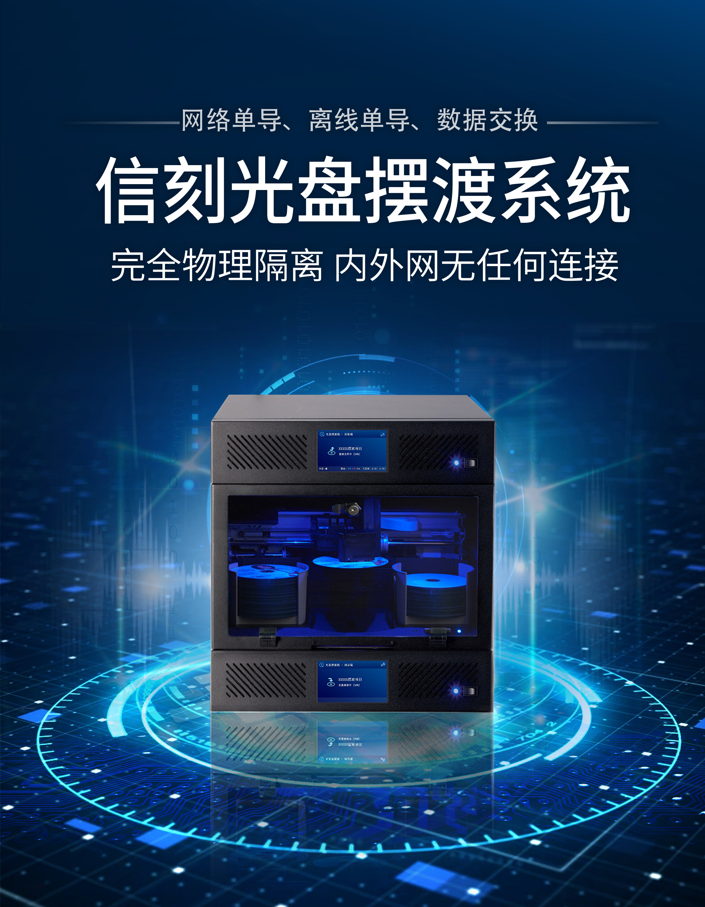信刻自动光盘摆渡系统功能介绍