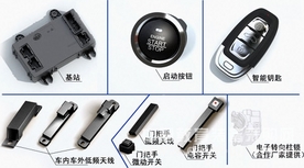 無鑰匙進入及啟動系統（PEPS）
