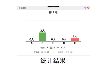 智慧课堂答题系统L703  [课堂互动答题系统可多媒体教学即时反馈与考试答题成绩统计]