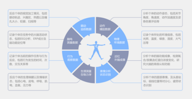 日立Hitachi近红外脑功能成像系统