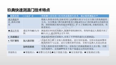 BJJD玖典品牌  平安校园建设  JDM--200K /N [无感快速  基本精确度：±0.4°C]