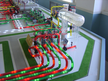 湖南科威模型 采油矿场集输（七站一所）工艺流程实训装置模型 KWSY-SX 12米X4米