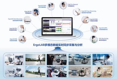 ErgoLAB WEB/APP/HMI交互原型同步模块